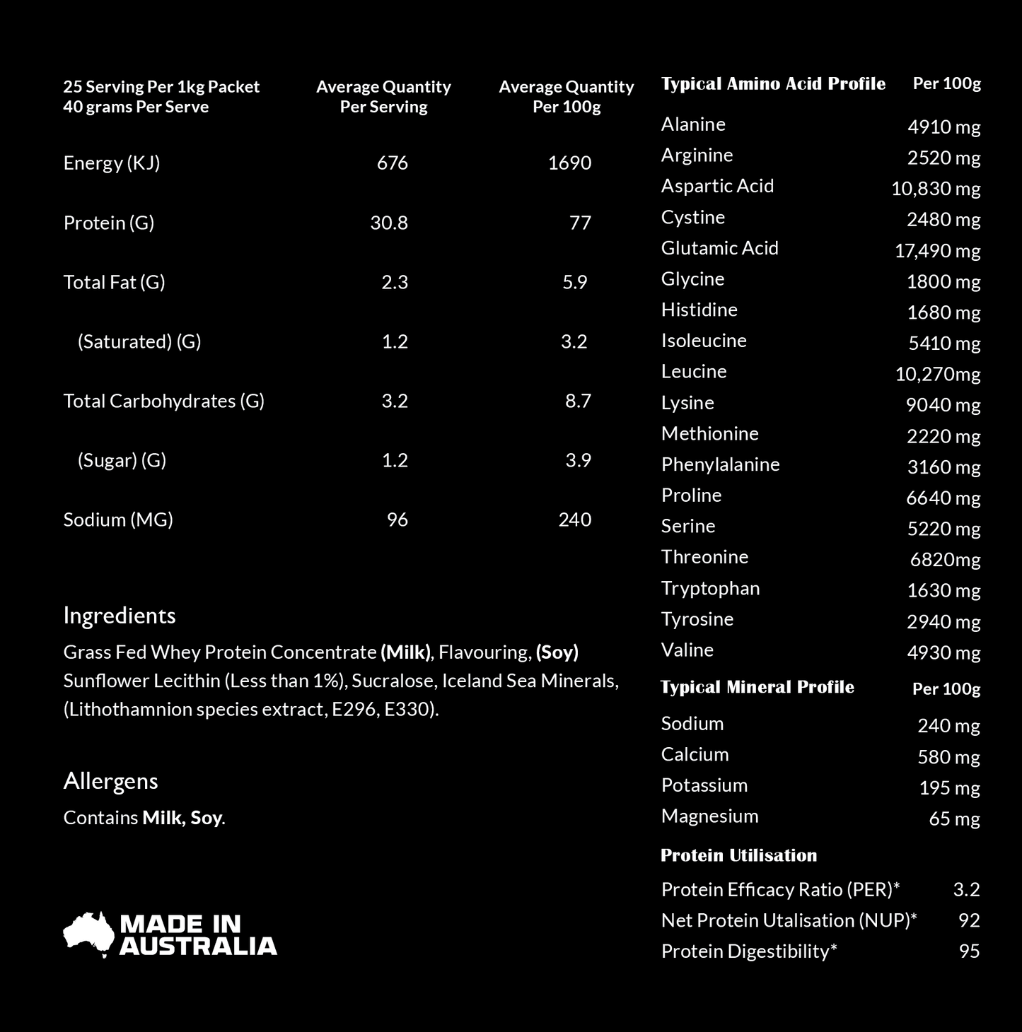 Whey Protein Isolate