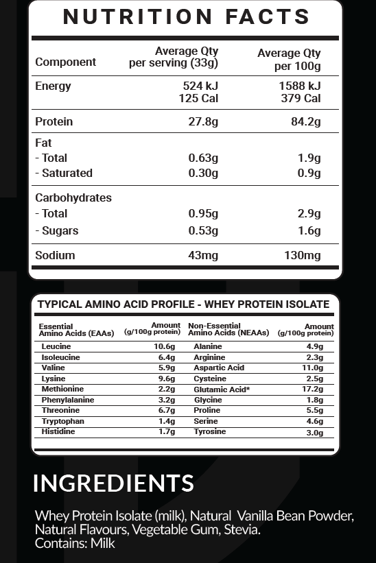 100% Whey Protein Isolate