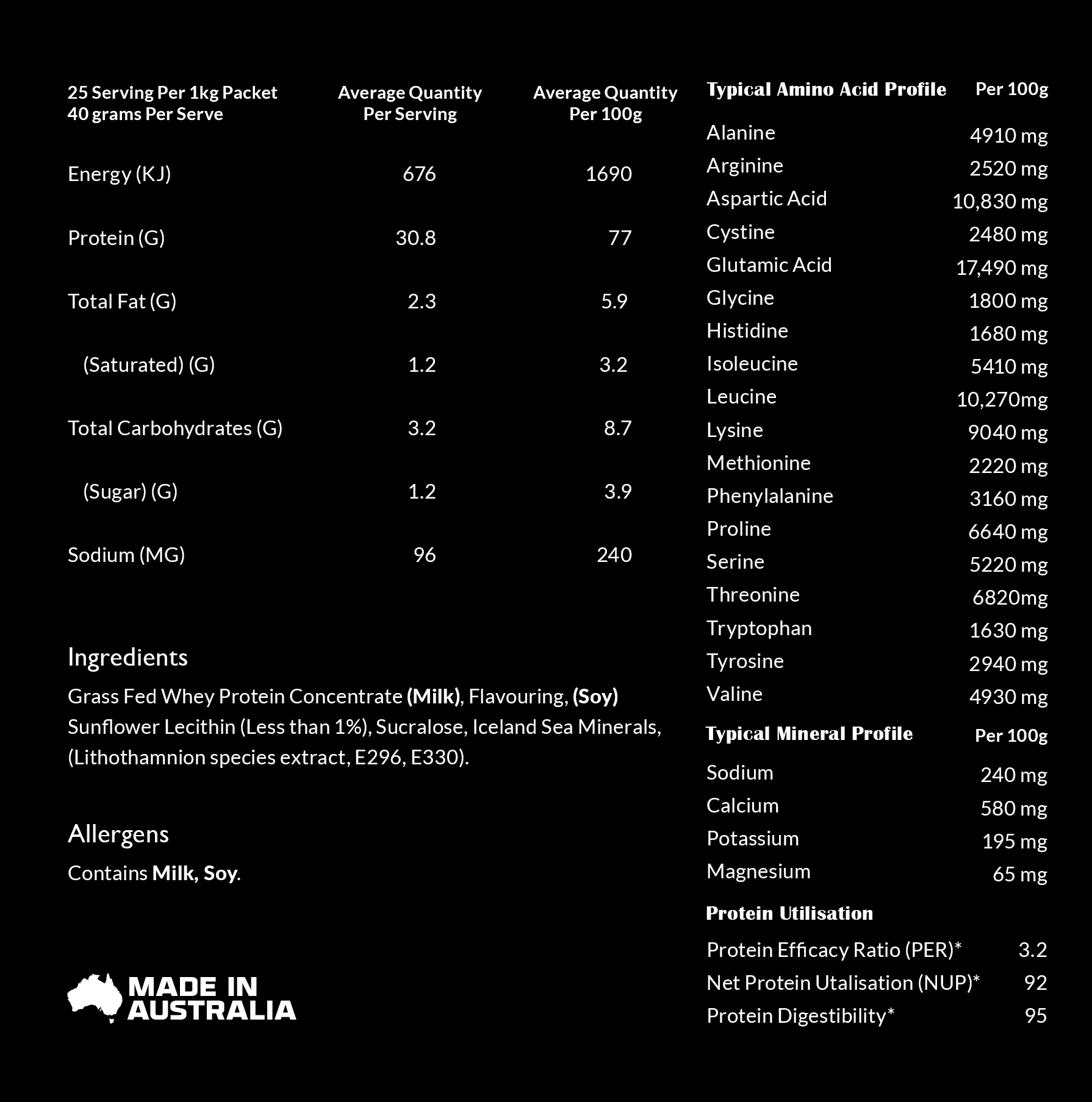 Whey Protein Isolate