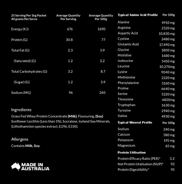 Whey Protein Isolate